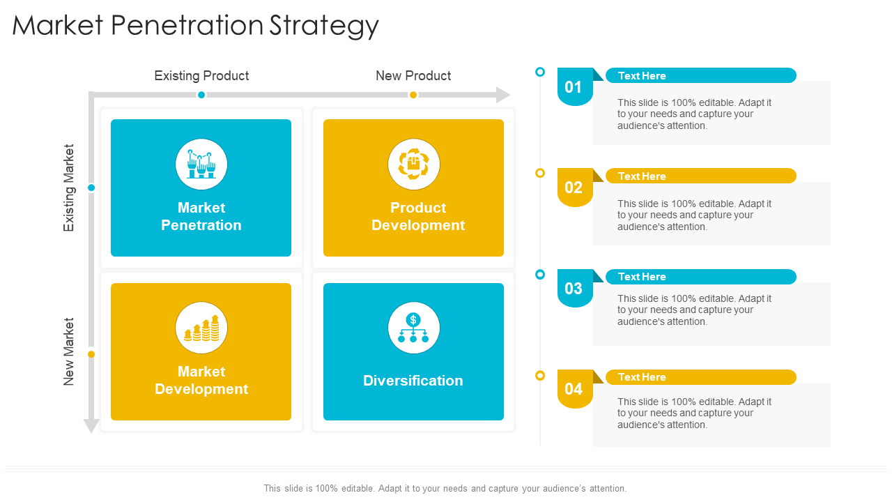Market penetration strategy startup company strategy ppt powerpoint model files