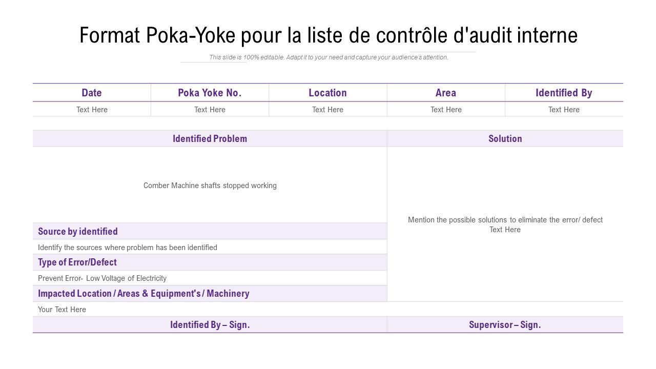 Format Poka yoke pour la liste de contrôle d'audit interne