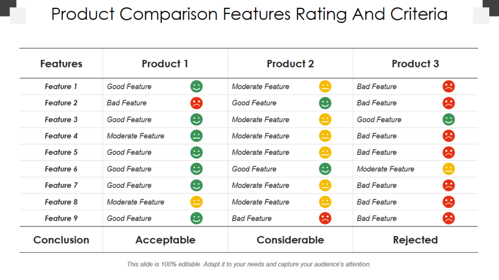 Product Comparison PowerPoint Layout