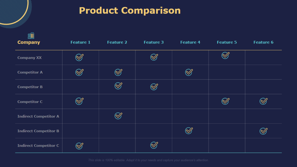 Product Comparison PowerPoint Diagram