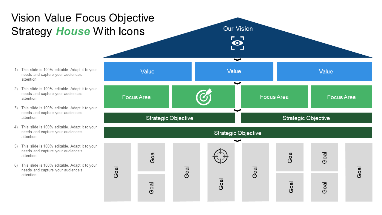 Vision value focus objective strategy house with icons