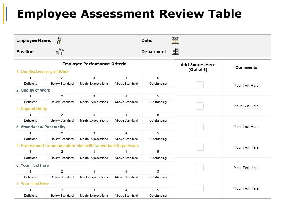  Employee Assessment Review PPT Layout