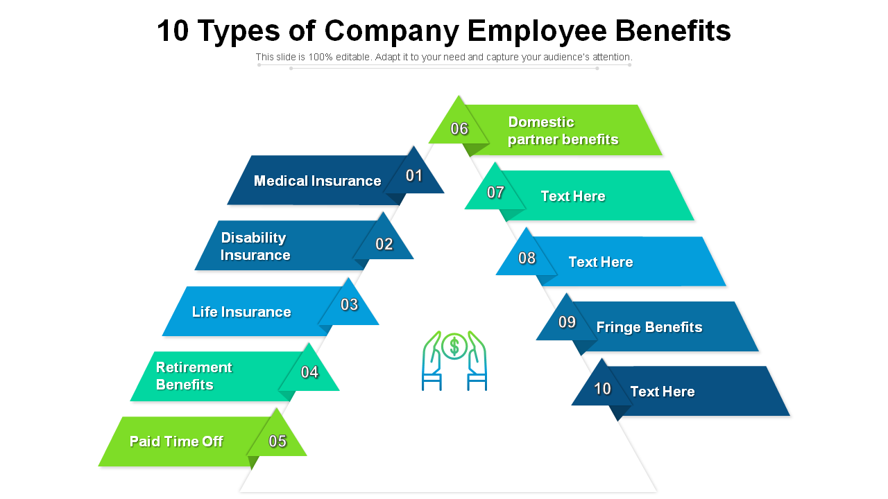 10 Types of Company Employee Benefits