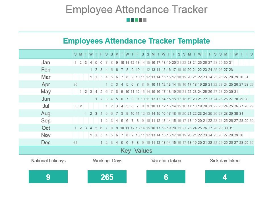 Employee Attendance Tracker PowerPoint Slide