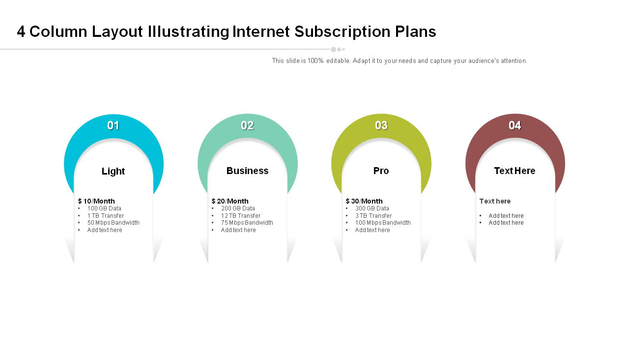 4 Column Layout Illustrating Internet Subscription Plans