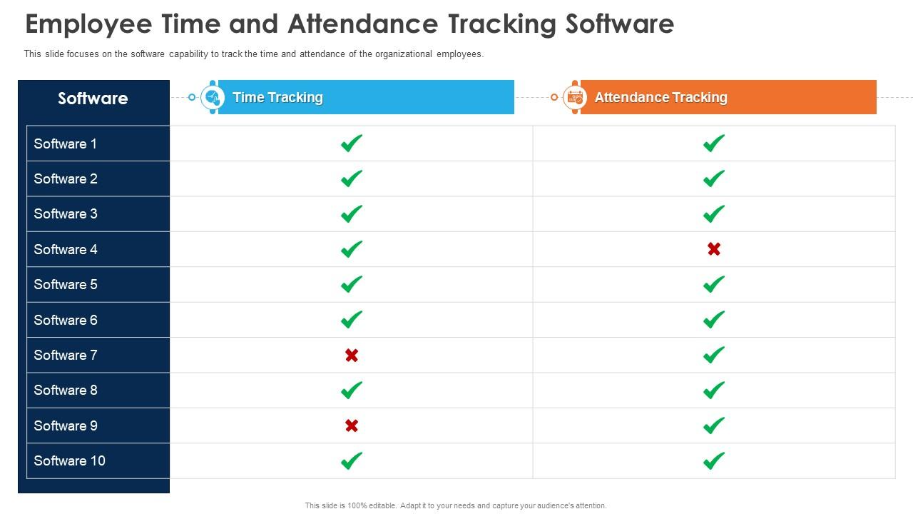 Employee Time and Attendance Tracking Template 