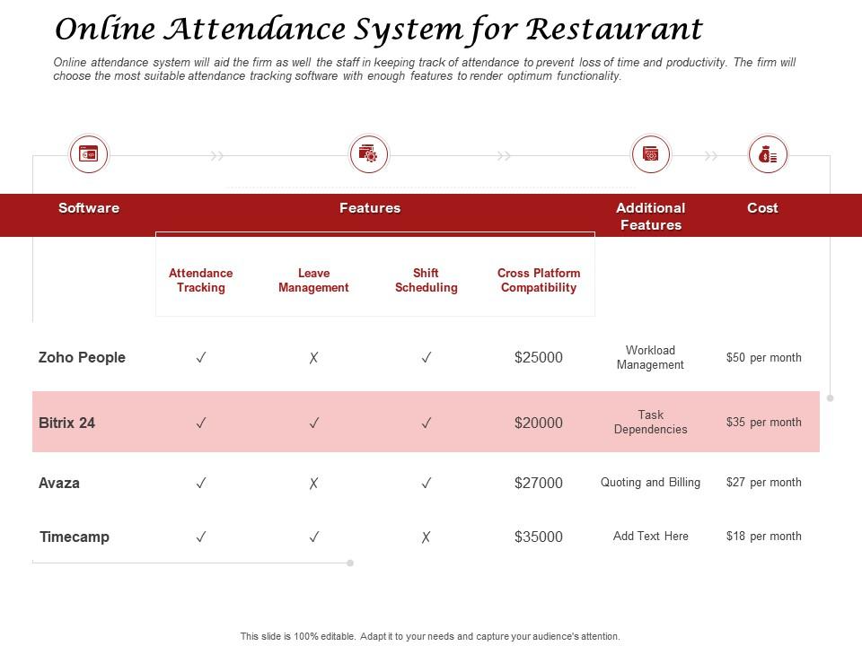 Online Attendance System PPT Template