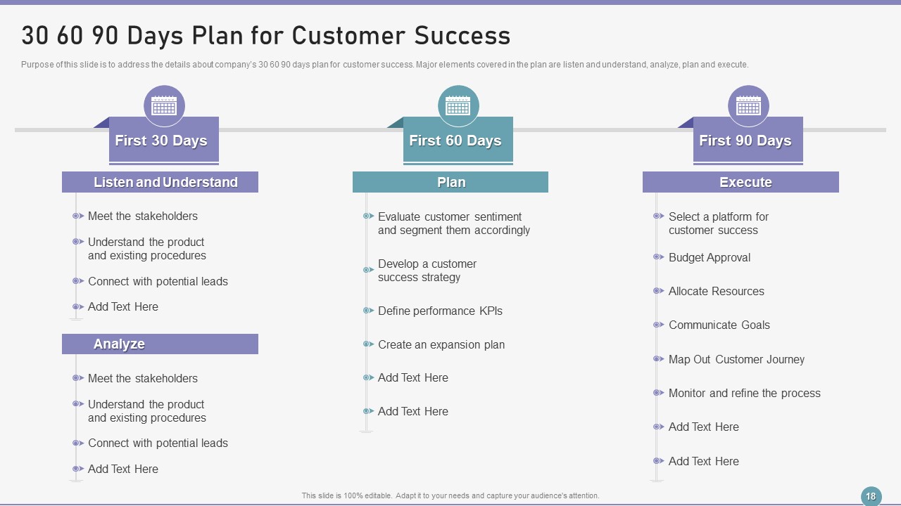 Customer Success Playbook PowerPoint Presentation Slides