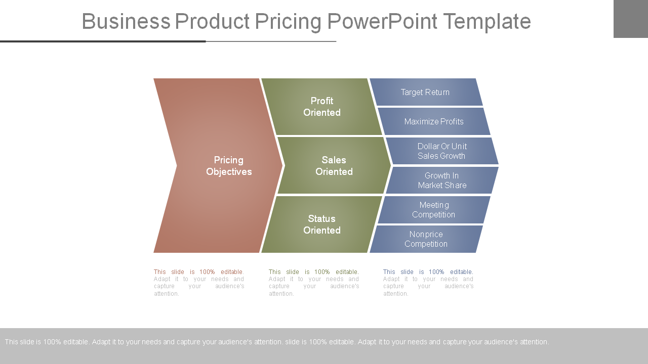 Business Product Pricing PowerPoint Template