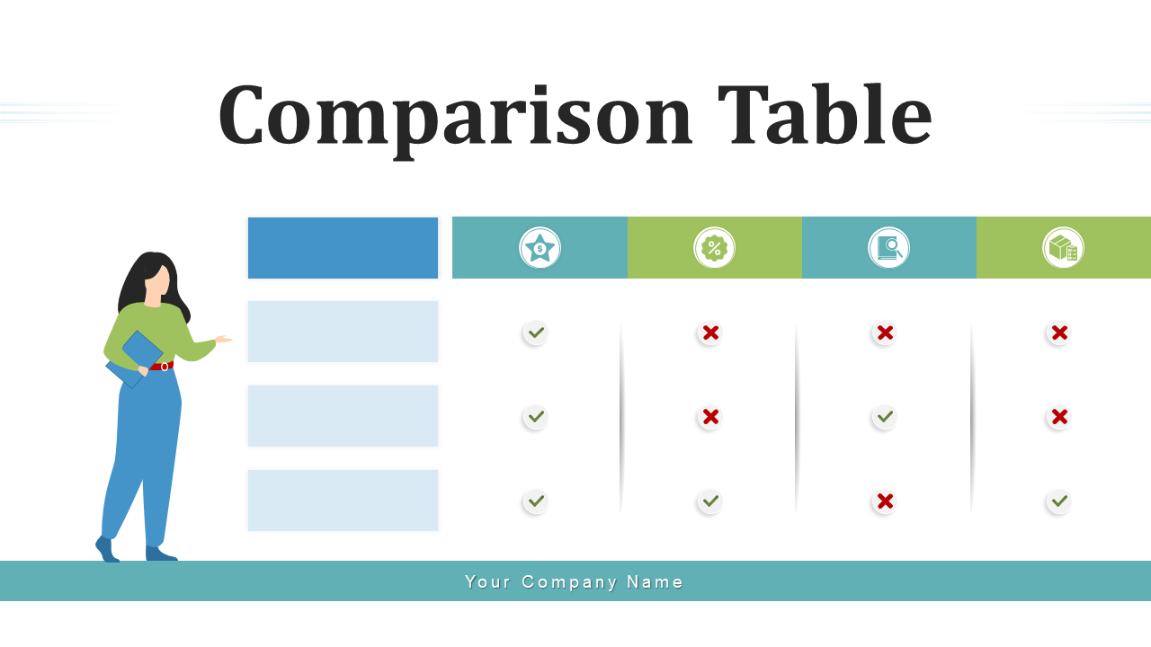 Comparison table performance departments research solutions business