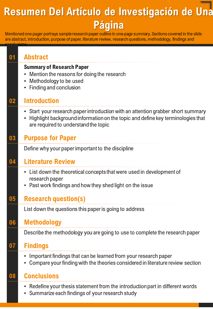 Documento de investigación de una página, esquema de presentación, informe, infografía, documento PPT PDF