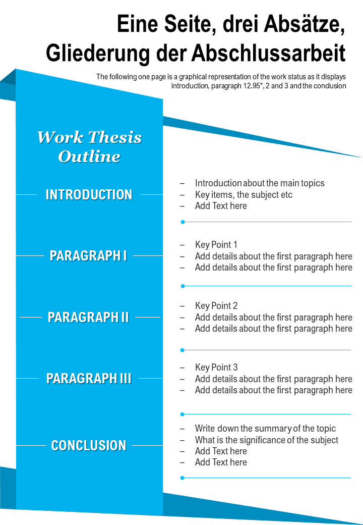 Eine Seite, drei Absätze, Gliederung, Präsentationsbericht, Infografik, PPT, PDF-Dokument