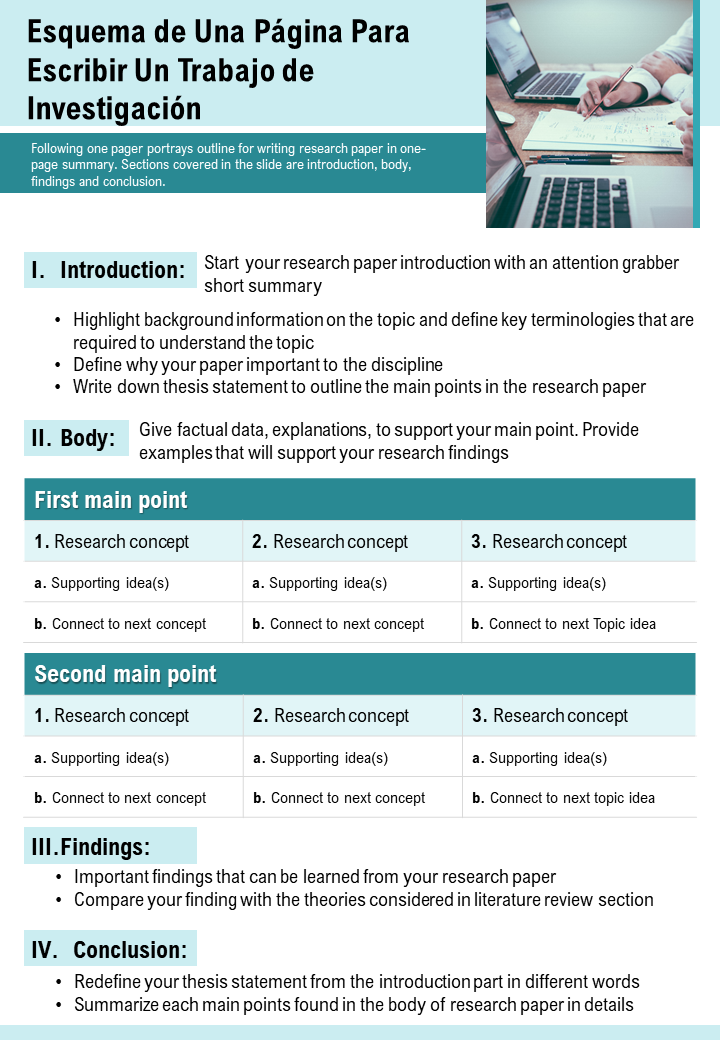 Esquema de un buscapersonas para escribir un documento de investigación informe de presentación infografía ppt documento pdf
