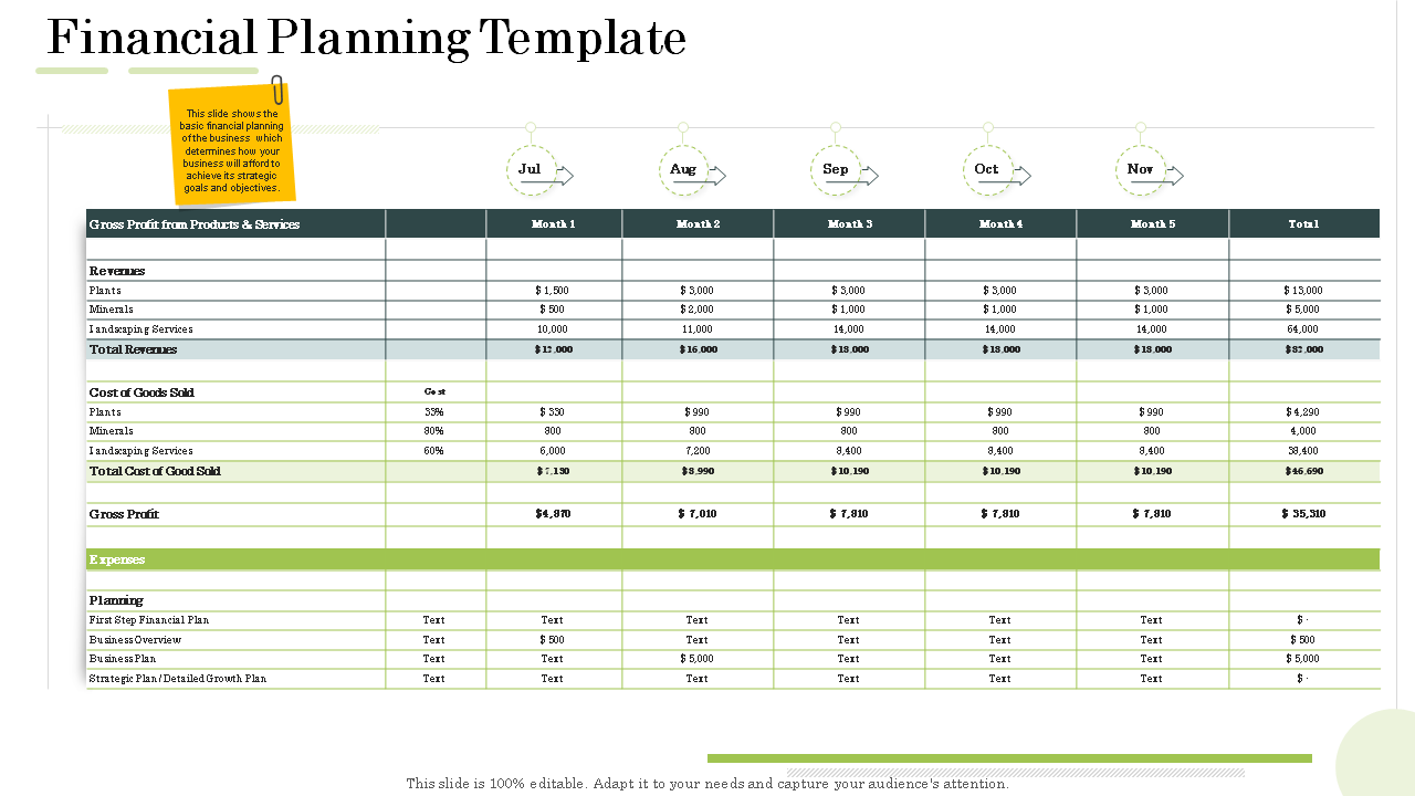 Financial Planning Template