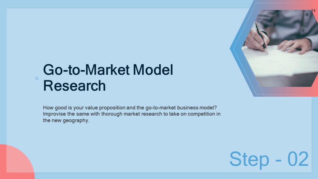 Go to market research analysis