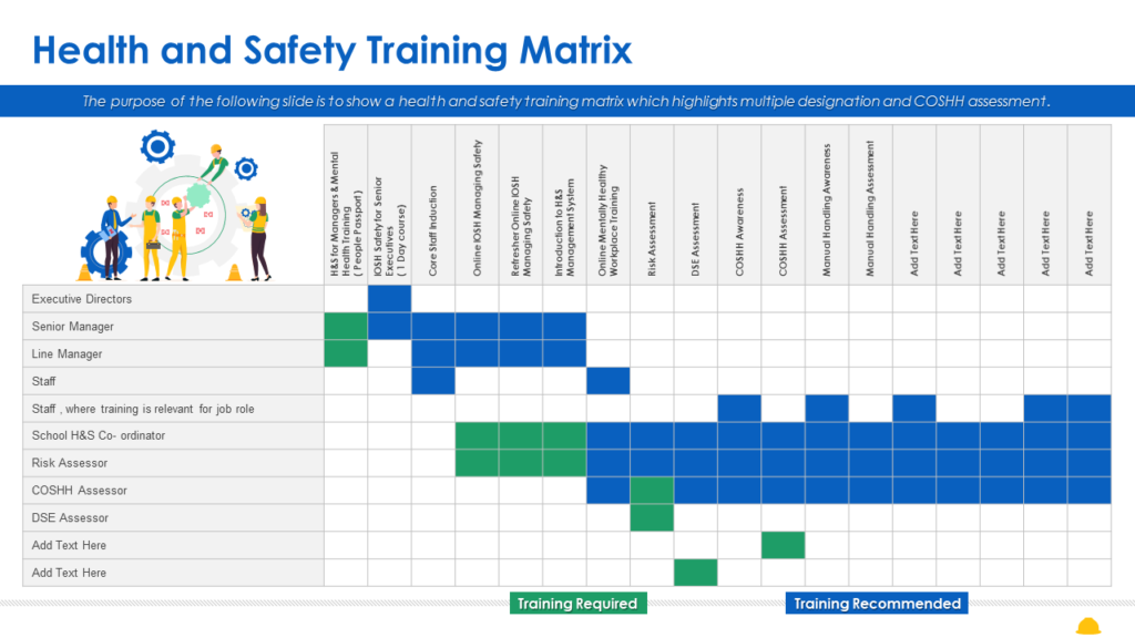 Health and Safety Training Matrix