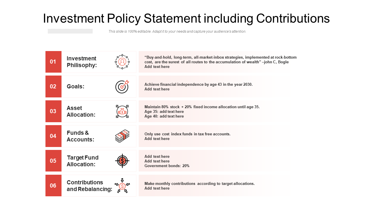 Investment policy statement including contributions PPT