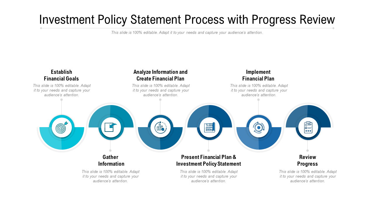 Investment policy statement process with progress review PPT