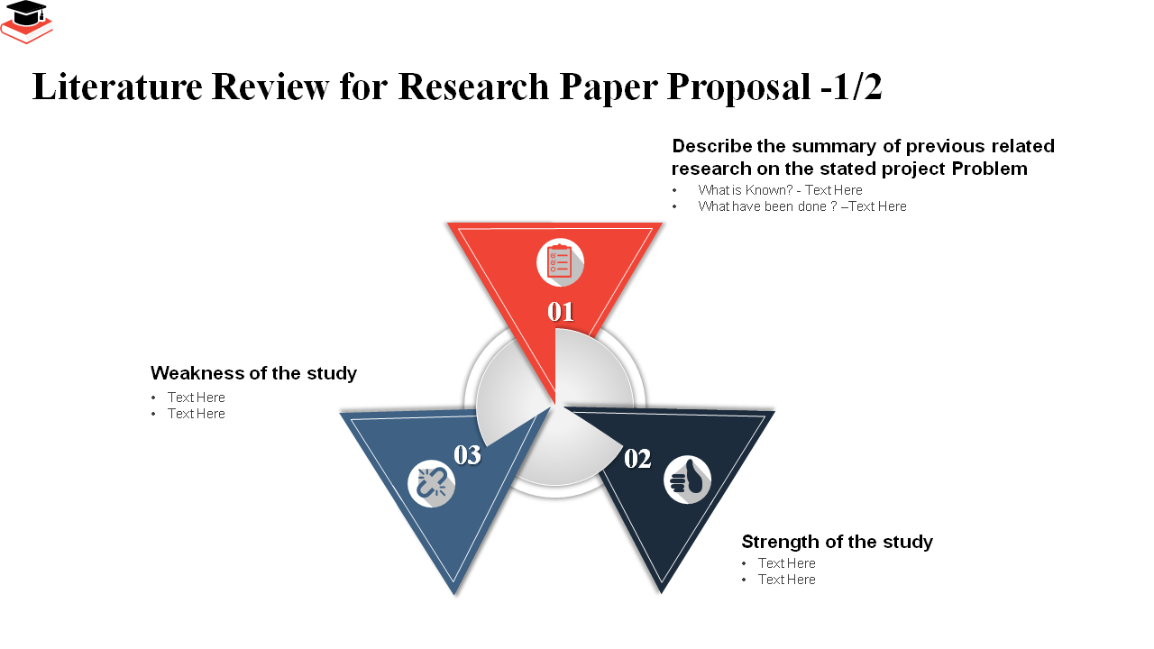 Literature Review for Research Paper Proposal Template