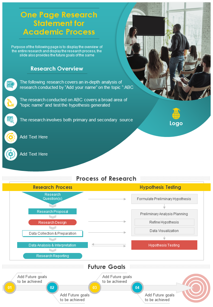 One-Page Academic Process Research Statement PPT Slide