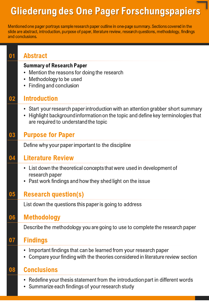 One Pager Research Paper Gliederung Präsentationsbericht Infografik PPT PDF-Dokument