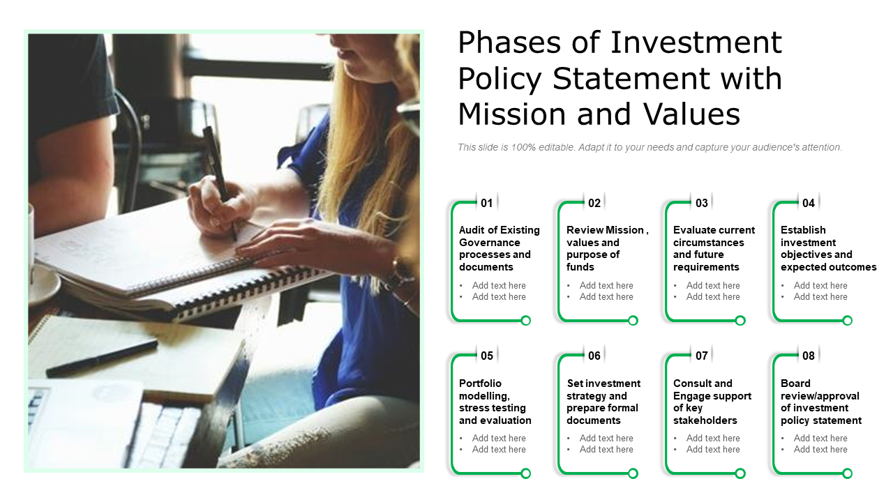 Phases of investment policy statement with mission and values PPT