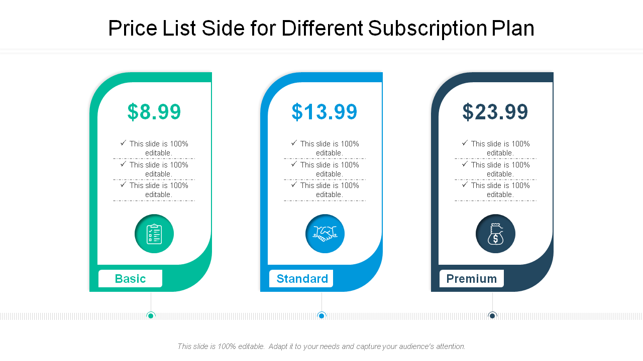 Discounted Subscription Plans