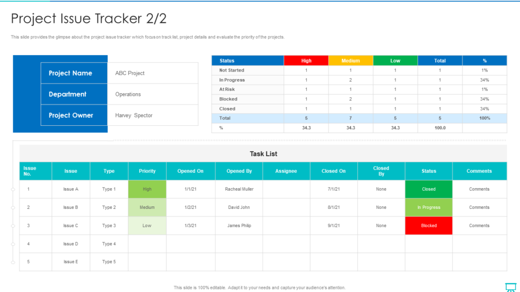 Project Issue Tracker..