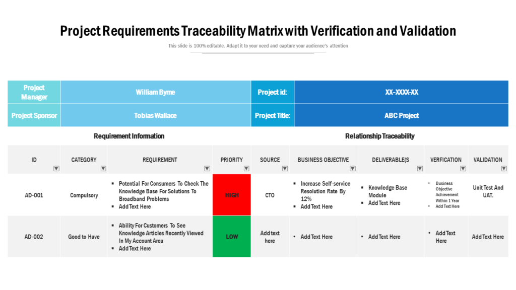 Project Requirements Traceability Matrix