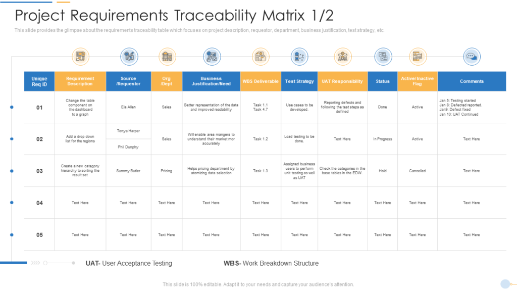 Project Requirements Traceability Matrix..