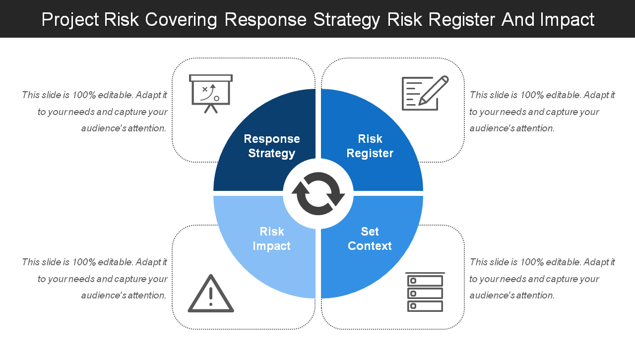 Project Risk Covering Response Strategy Risk Register And Impact