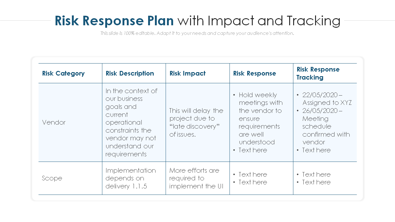 Risk Response Plan with Impact and Tracking Template
