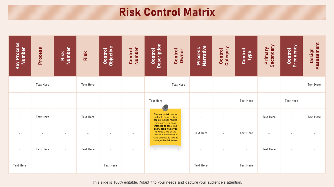 Risk control matrix below table levels PowerPoint presentation format ideas