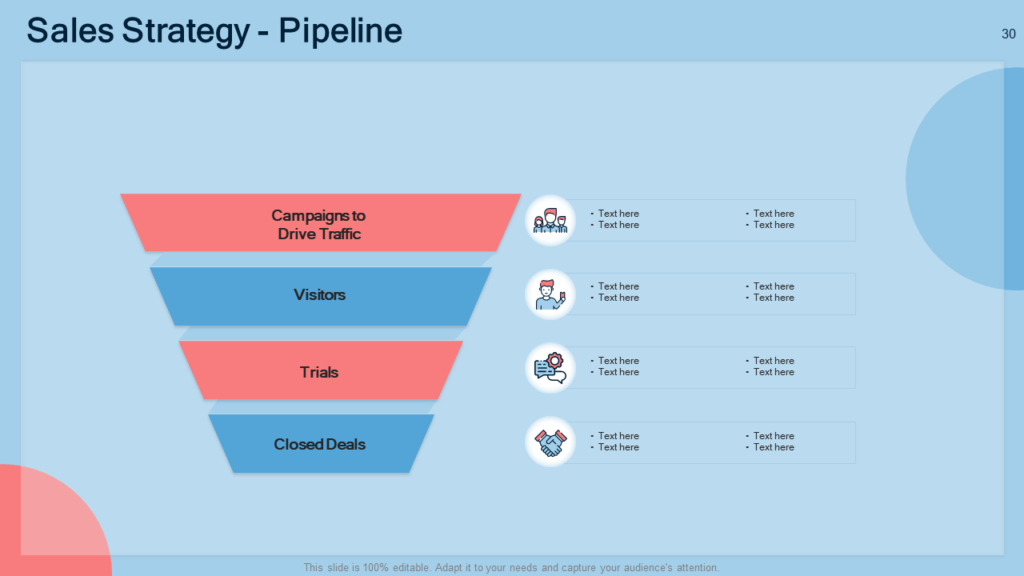Sales strategy pipeline