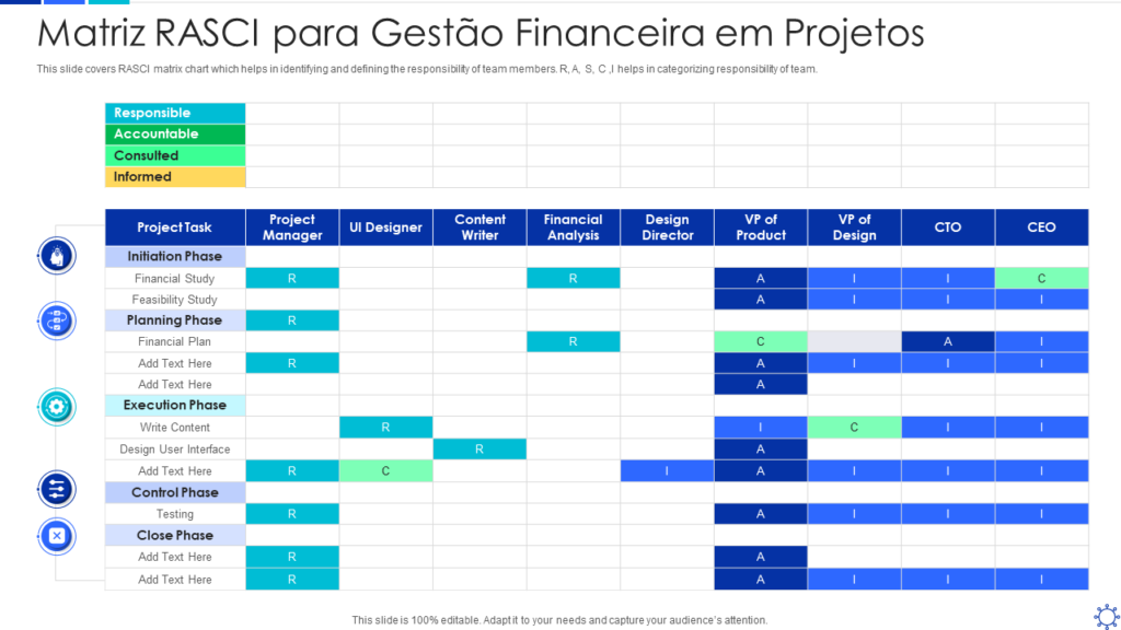 Slide PPT Matriz RASCI Slide PPT Matriz RASCI