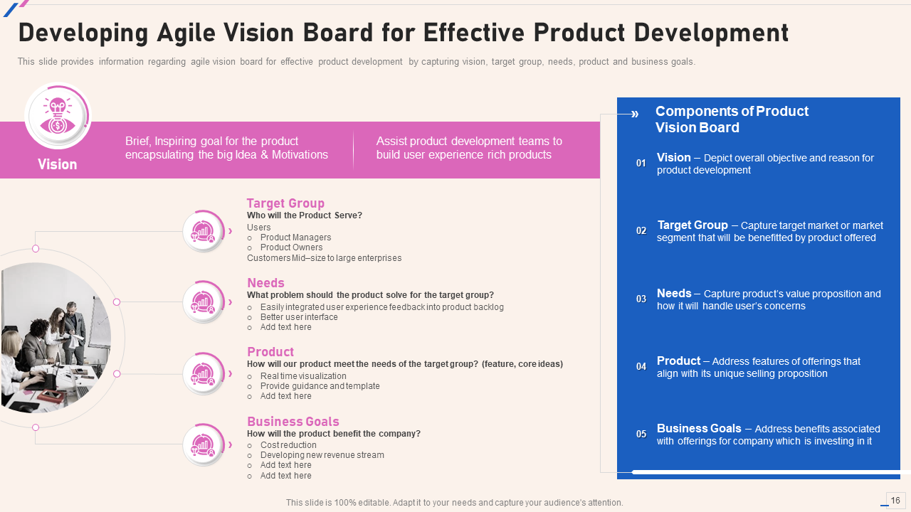 Agile Vision Board 