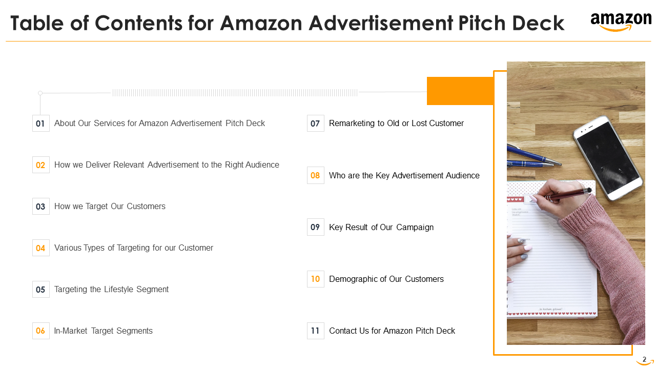 Table of Contents of Amazon Investor Presentation 