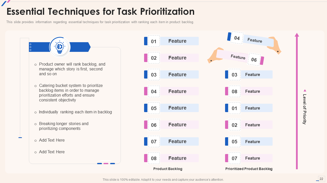 Essential Technique for Task Prioritization 