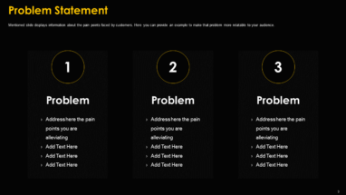 The Problem Statement