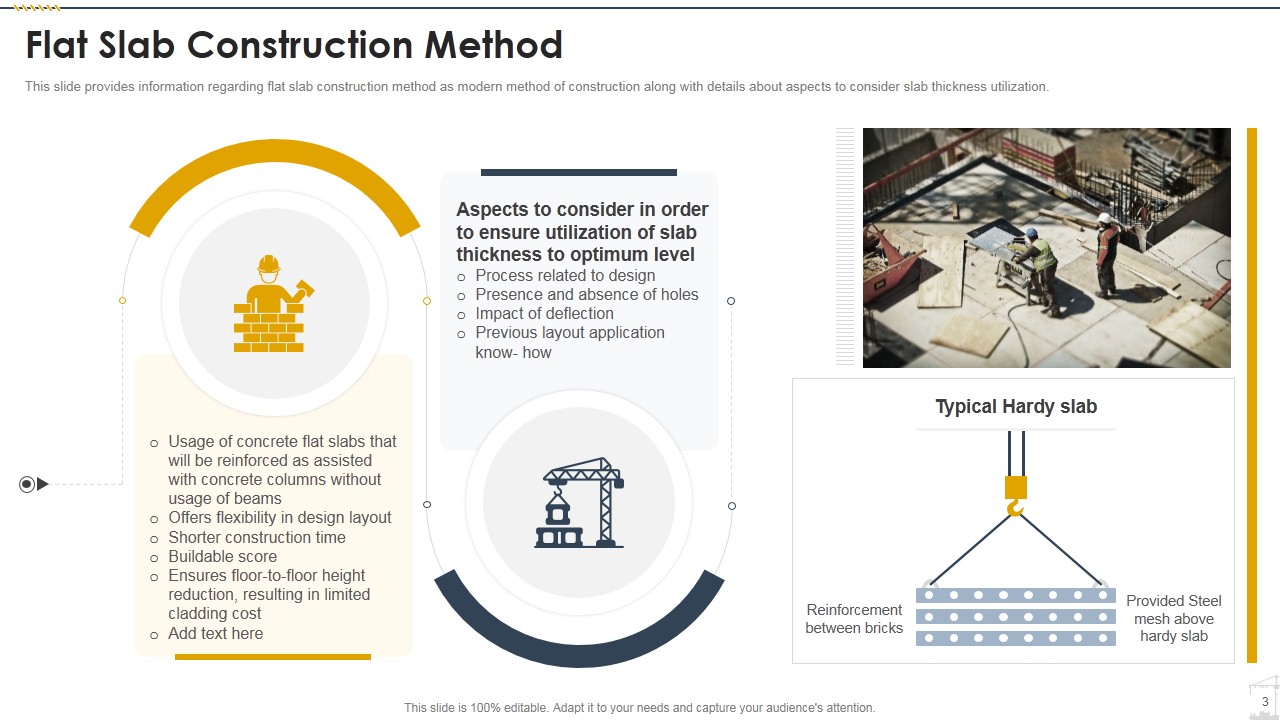 Construction Playbook PowerPoint Presentation Slides
