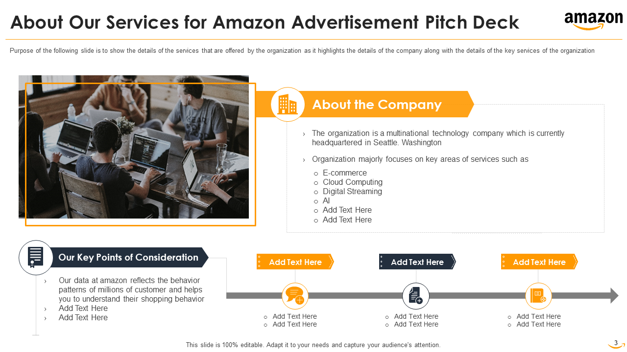 About our Services Slide of Amazon Investor Presentation 