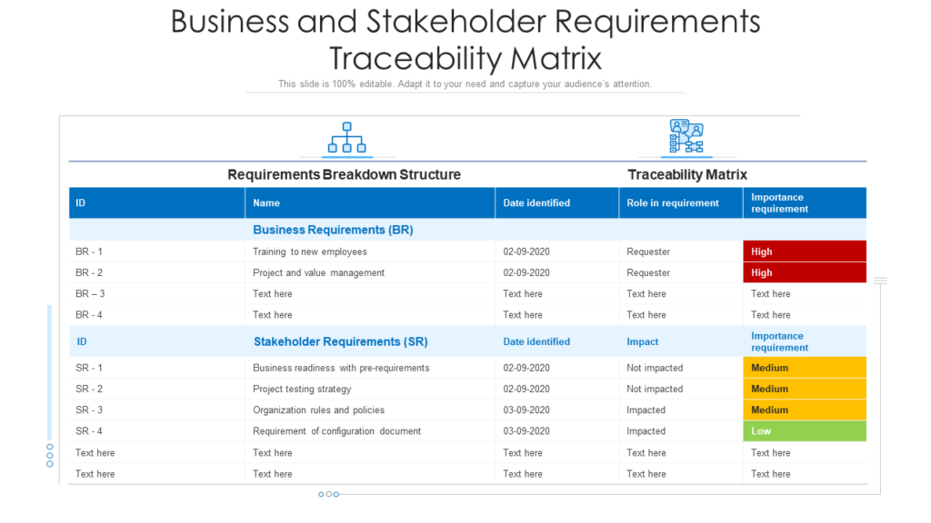 Stakeholders Requirements Traceability Matrix