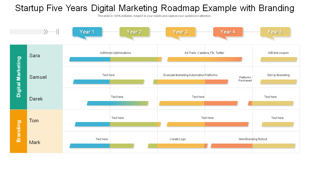 Startup Five Years Digital Marketing Roadmap Example with Branding
