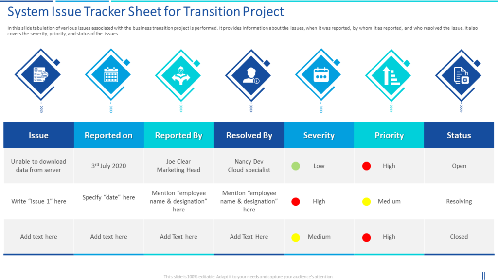 System Issue Tracker Sheet for Transition Project