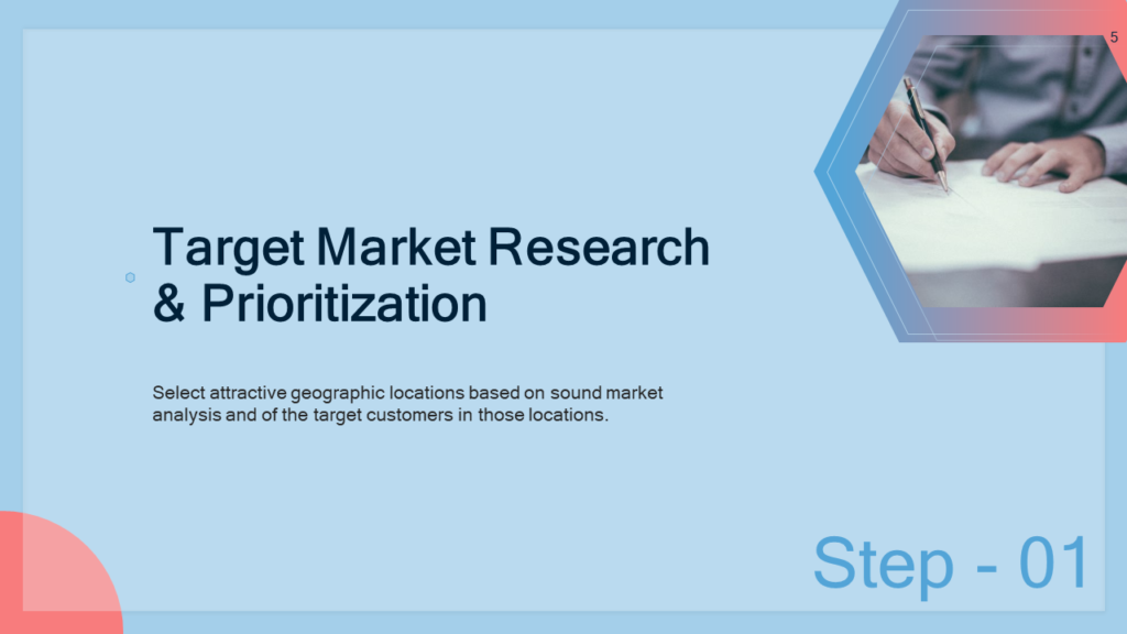 Target market research and prioritization