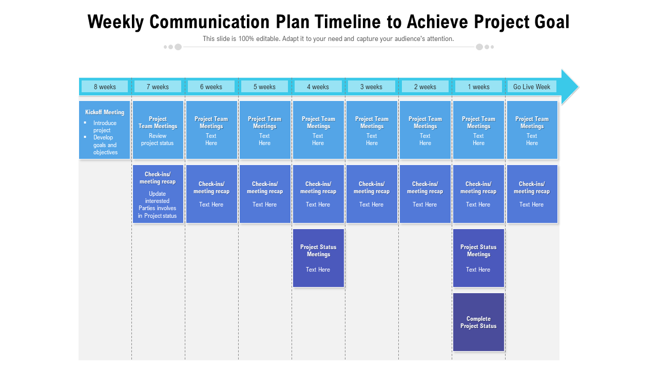Weekly communication plan timeline to achieve project goal PPT
