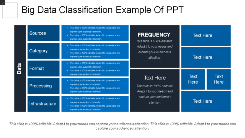 Big data classification example of ppt