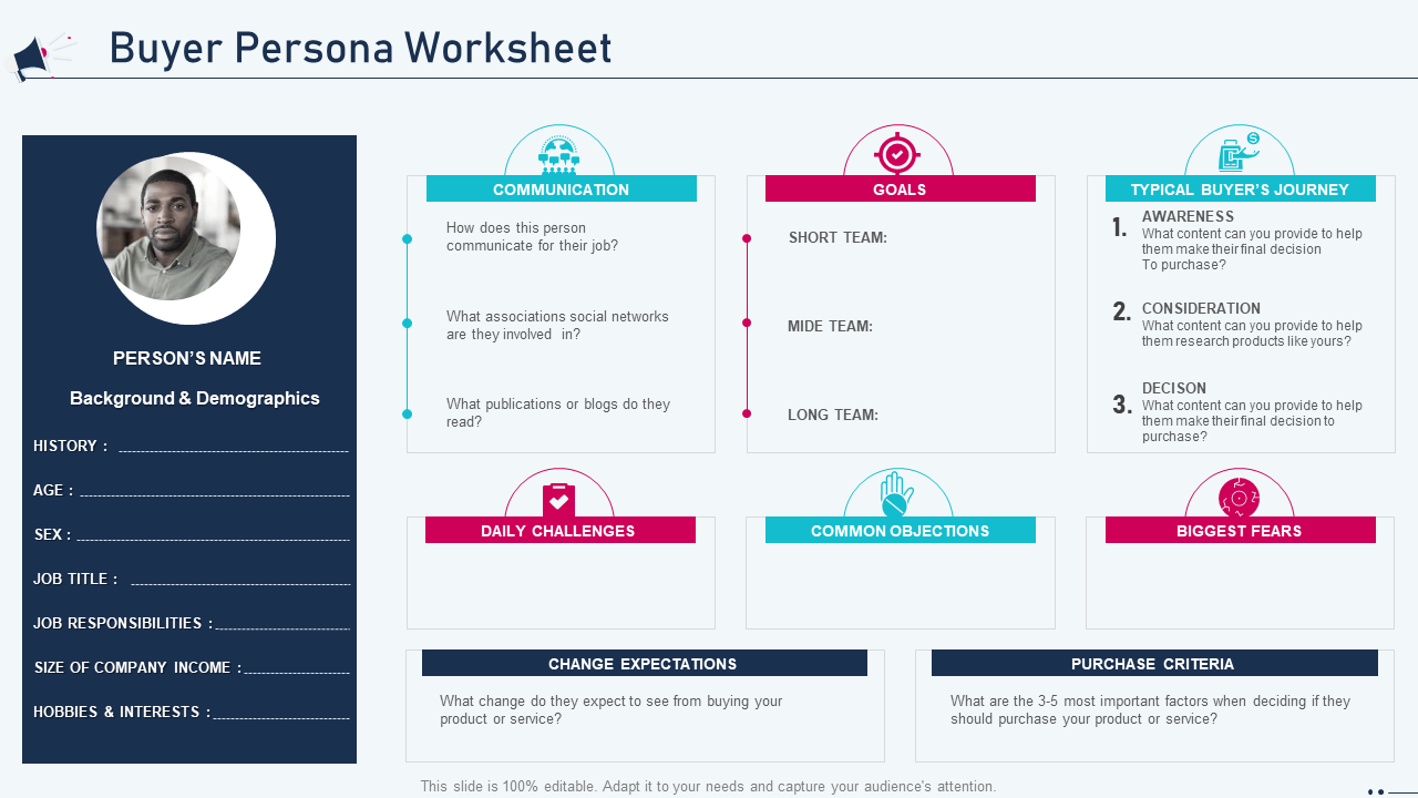 Buyer persona worksheet account based marketing ppt powerpoint presentation diagram