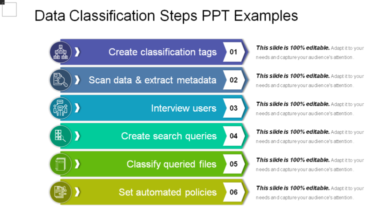 Data classification steps ppt examples