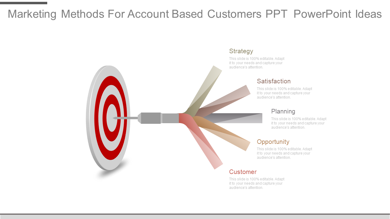 Marketing methods for account based customers ppt powerpoint ideas